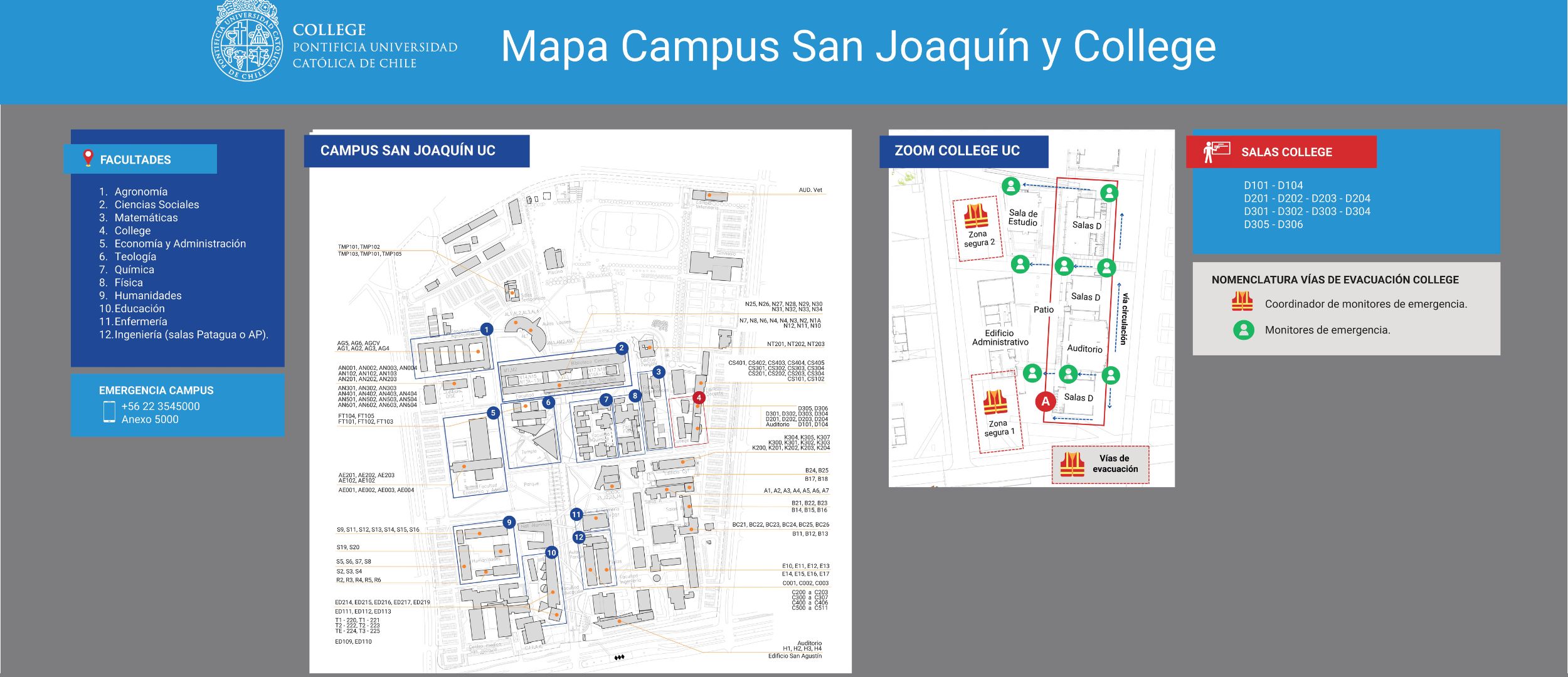 Mapa College
